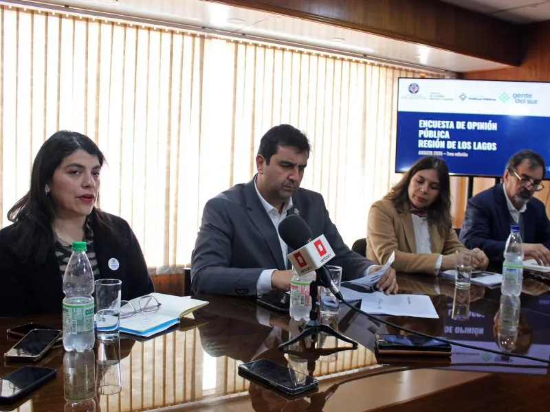 [Séptima Encuesta Gente del Sur-USS] Aumenta inquietud por el estancamiento económico en Los Lagos: excesiva burocracia y falta de certidumbre limitan el crecimiento regional