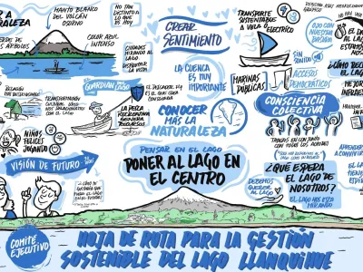 Comisión de Medio Ambiente y Cambio Climático del Consejo Regional analizó Hoja de Ruta para la Gestión Sostenible de la Cuenca del Lago Llanquihue