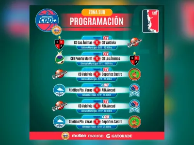 En el Gimnasio Fiscal: Atlético juega de local este fin de semana enfrentando a ABA Ancud y Deportes Castro