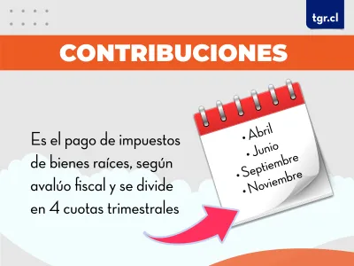 Hasta el 30 de abril se pueden pagar contribuciones del primer semestre de 2023
