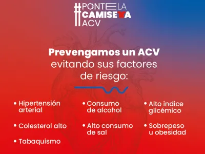 Las tres señales para detectar un Ataque Cerebrovascular: enfermedad podría duplicarse para 2050