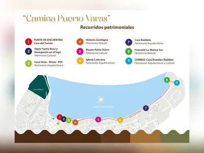 Panoramas Patrimoniales