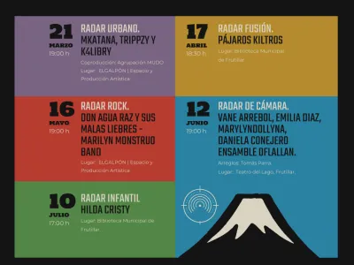 Radar Sonoro Los Lagos anuncia ciclo de conciertos de música local en Frutillar