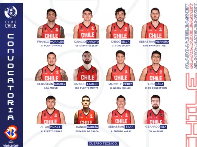 Tres Jugadores de Atlético Puerto Varas llamados a la Selección Chilena de Básquetbol Adulta